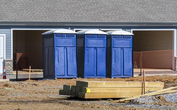 Industrial Porta Potty Rentals Saint Cloud MN